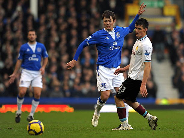 重要成员国 重要成员国